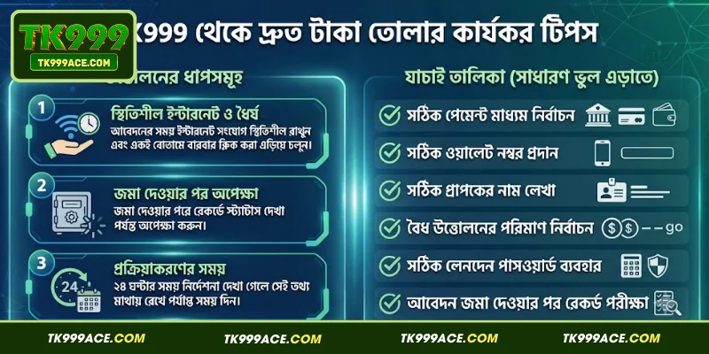 TK999 Withdrawal 4 TK999 থেকে দ্রুত টাকা তোলার কার্যকর টিপস