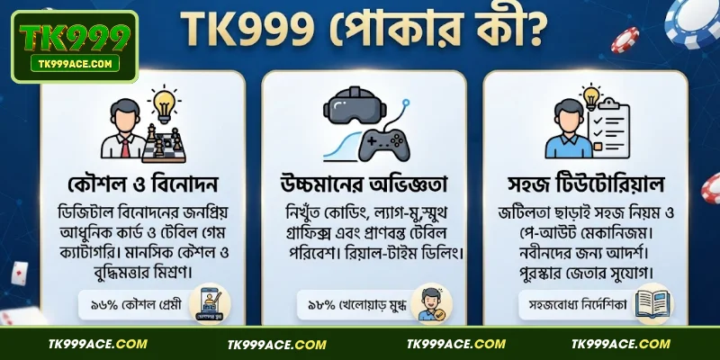 TK999 Poker 1 TK999 পোকার সম্পর্কে পরিচয়