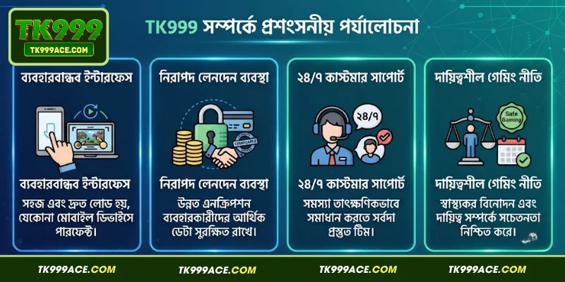 About TK999 3 TK999 সম্পর্কে প্রশংসনীয় পর্যালোচনা