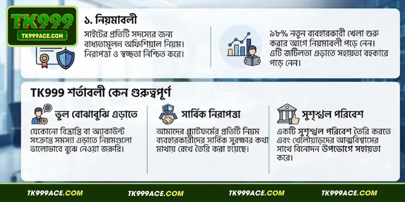 Introduction to TK999 Terms and Conditions